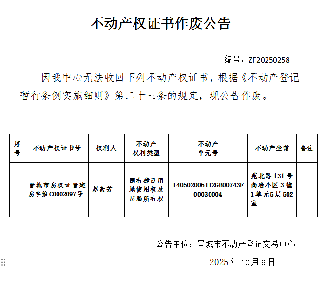 不动产权证书作废公告（一千一百三十八）20250258(图1)
