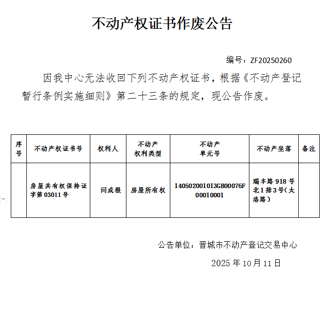 不动产权证书作废公告（一千一百四十）20250260(图1)