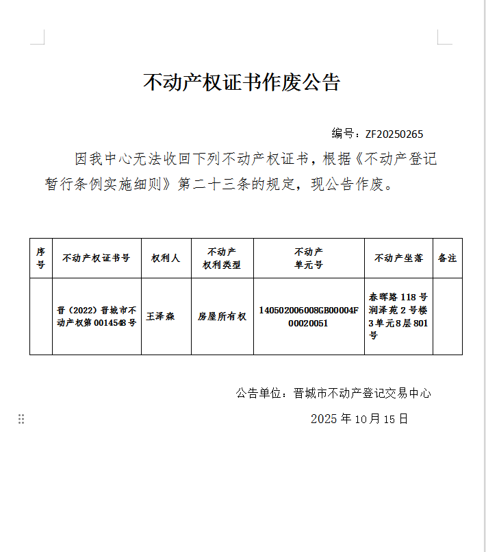不动产权证书作废公告（一千一百四十五）20250265(图1)