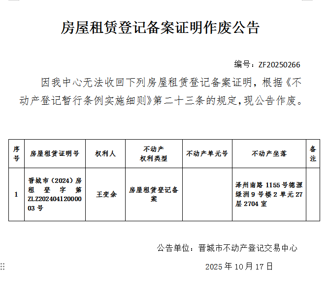 房屋租赁登记备案证明作废公告（一千一百四十六）20250266(图1)