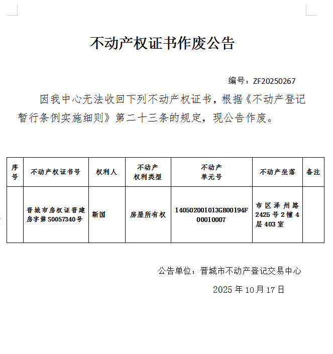 不动产权证书作废公告（一千一百四十七）20250267(图1)