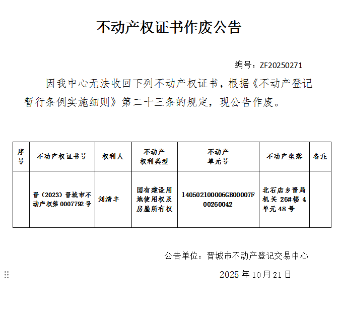 不动产权证书作废公告（一千一百五十一）20250271(图1)