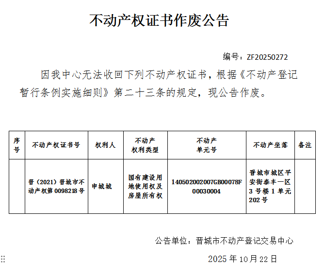 不动产权证书作废公告（一千一百五十二）20250272(图1)