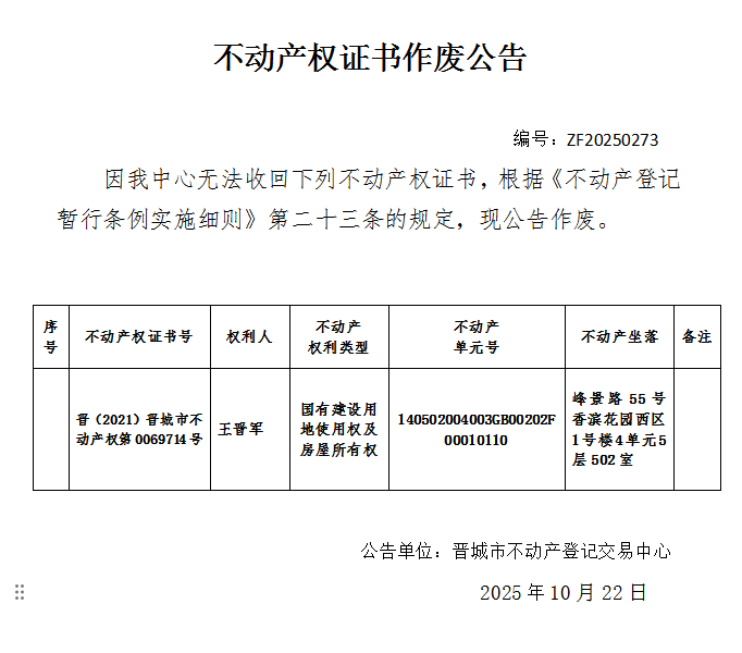 不动产权证书作废公告（一千一百五十三）20250273(图1)