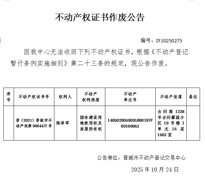 不动产权证书作废公告（一千一百五十五）20250275(图1)