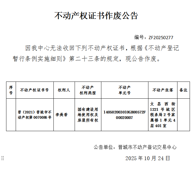 不动产权证书作废公告（一千一百五十七）20250277(图1)