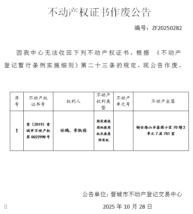 不动产权证书作废公告（一千一百六十二）20250282(图1)