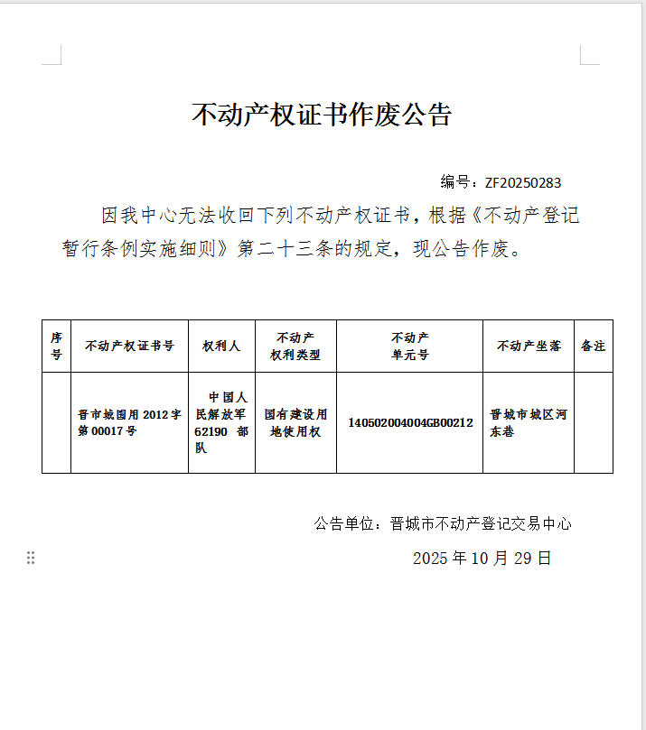 不动产权证书作废公告（一千一百六十三）20250283(图1)