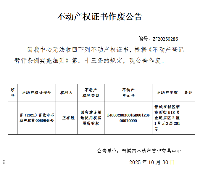 不动产权证书作废公告（一千一百六十六）20250286(图1)