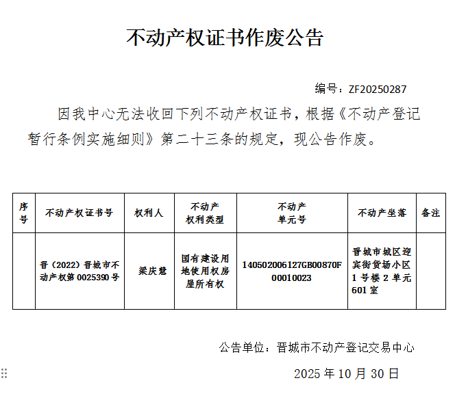 不动产权证书作废公告（一千一百六十七）20250287(图1)