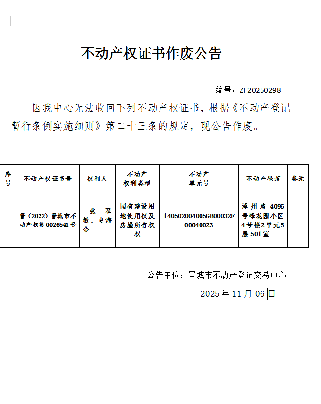 不动产权证书作废公告（一千一百七十八）20250298(图1)
