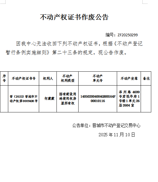 不动产权证书作废公告（一千一百七十九）20250299(图1)