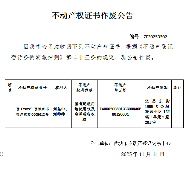 不动产权证书作废公告（一千一百八十二）20250302(图1)