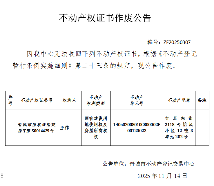不动产权证书作废公告（一千一百八十七）20250307(图1)