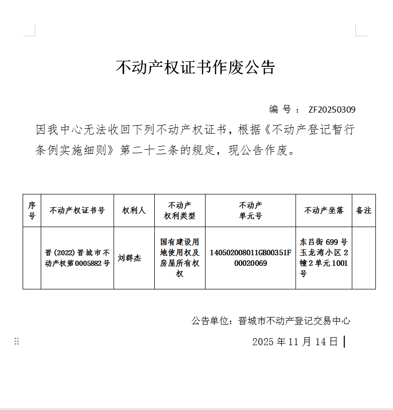 不动产权证书作废公告（一千一百八十九）20250309(图1)