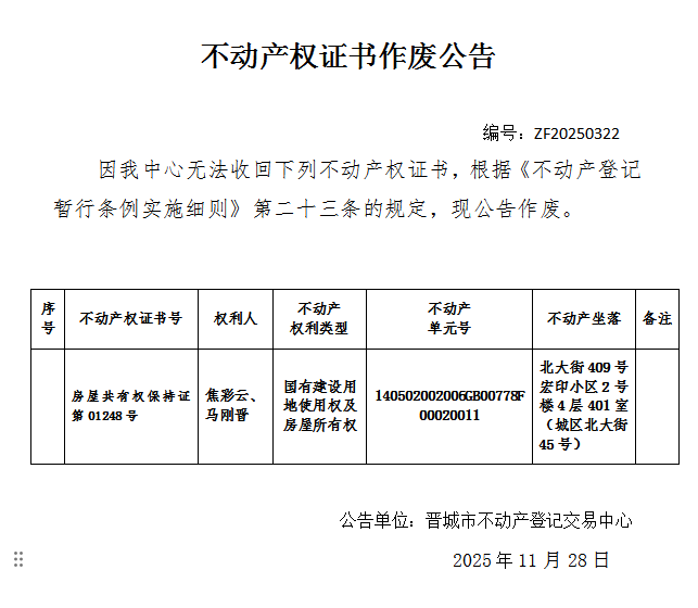 不动产权证书作废公告（一千二百零二）20250322(图1)