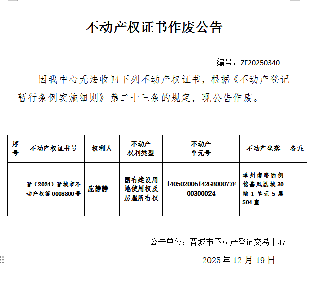 不动产权证书作废公告（一千二百二十）20250340(图1)