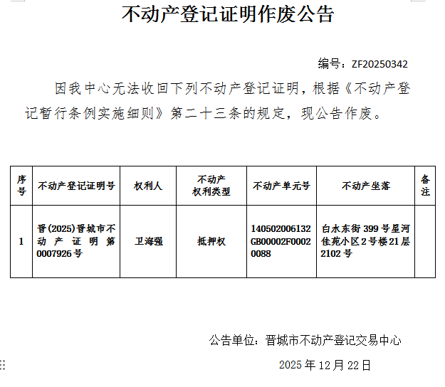 不动产登记证明作废公告（一千二百二十二）20250342(图1)