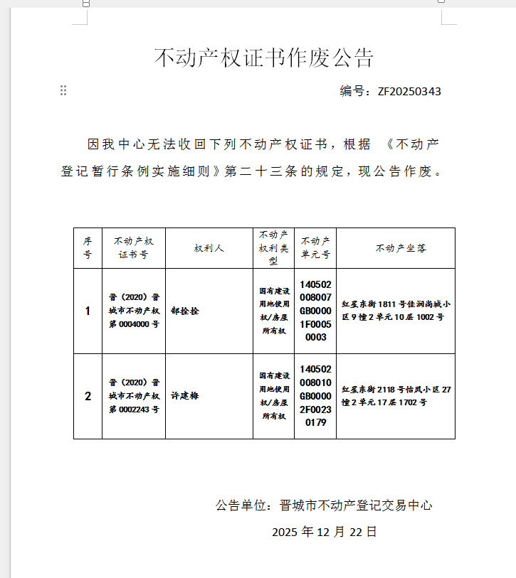 不动产登记证明作废公告（一千二百二十三）20250343(图1)