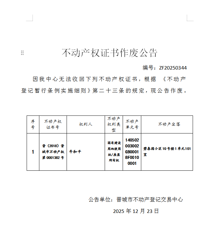 不动产首次登记公告（一千二百二十四）20250344(图1)