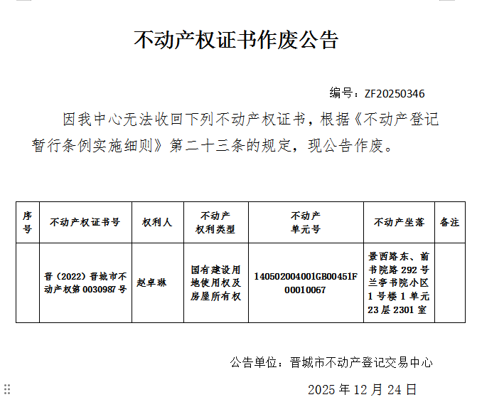 不动产权证书作废公告（一千二百二十六）20250346(图1)