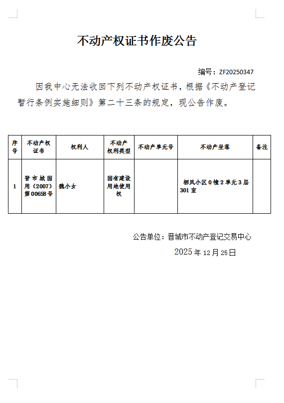 不动产权证书作废公告（一千二百二十三）20250347(图1)