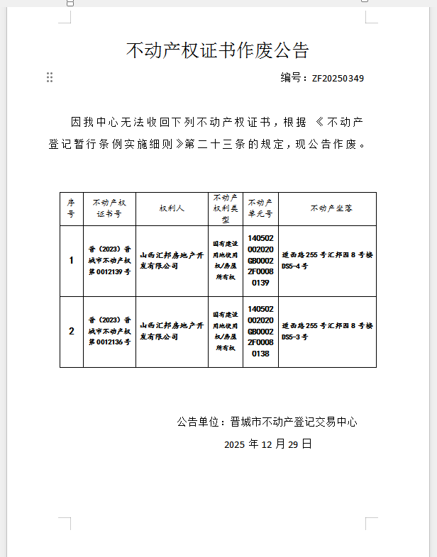 不动产权证书作废公告（一千二百二十九）20250349(图1)