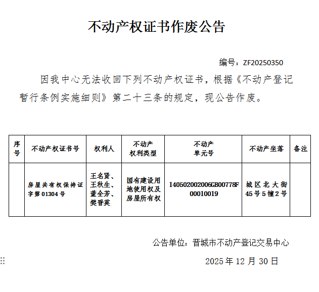 不动产权证书作废公告（一千二百三十）20250350(图1)