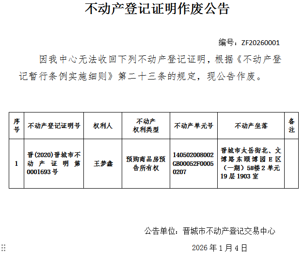 不动产权证书作废公告（一千二百三十三）20260001(图1)