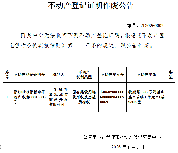 不动产首次登记权属证明作废公告（一千二百三十四）20260002(图1)