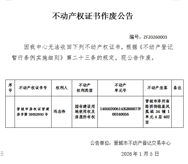 不动产权证书作废公告（一千二百三十五）20260003(图1)
