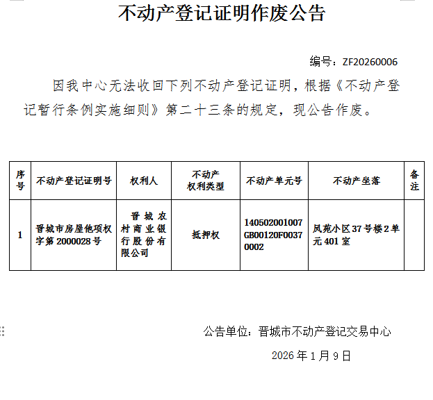 不动产登记证明作废公告（一千二百三十八）20260006(图1)