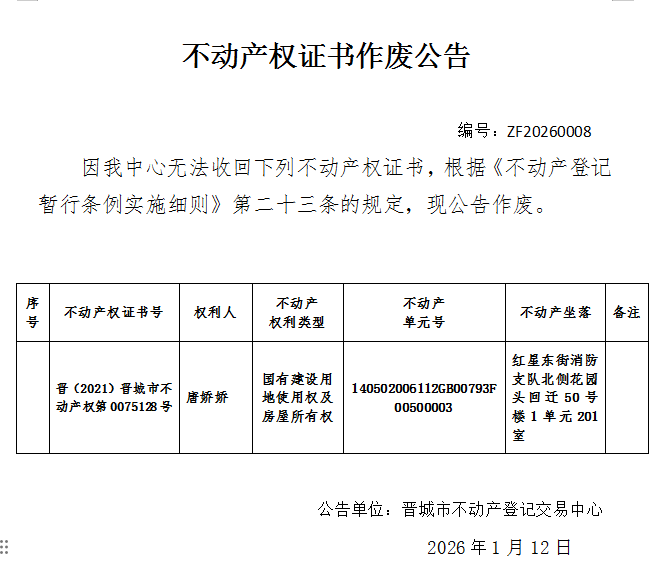 不动产权证书作废公告（一千二百四十）20260008(图1)
