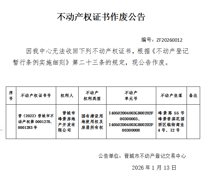 不动产权证书作废公告（一千二百四十四）20260012(图1)