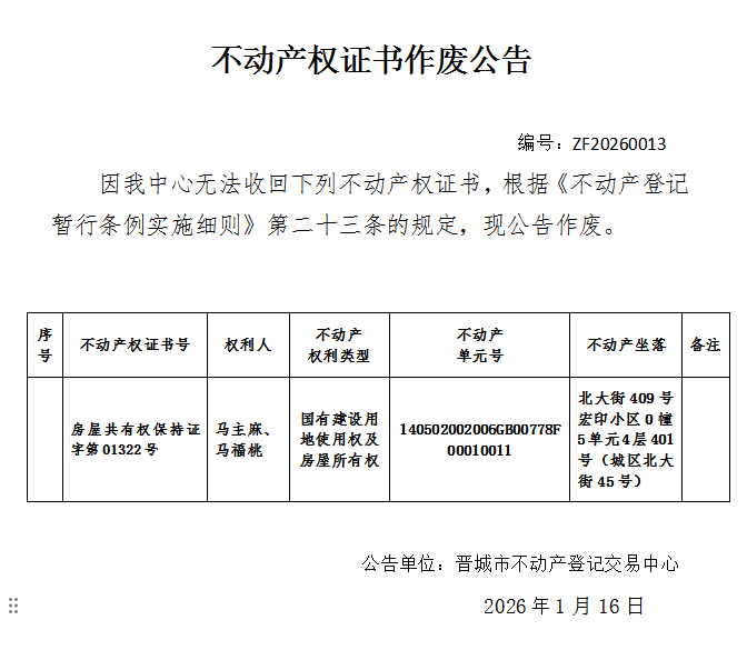 不动产权证书作废公告（一千二百四十五）20260013(图1)