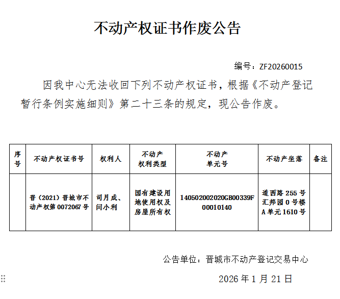 不动产权证书作废公告（一千二百四十七）20260015(图1)