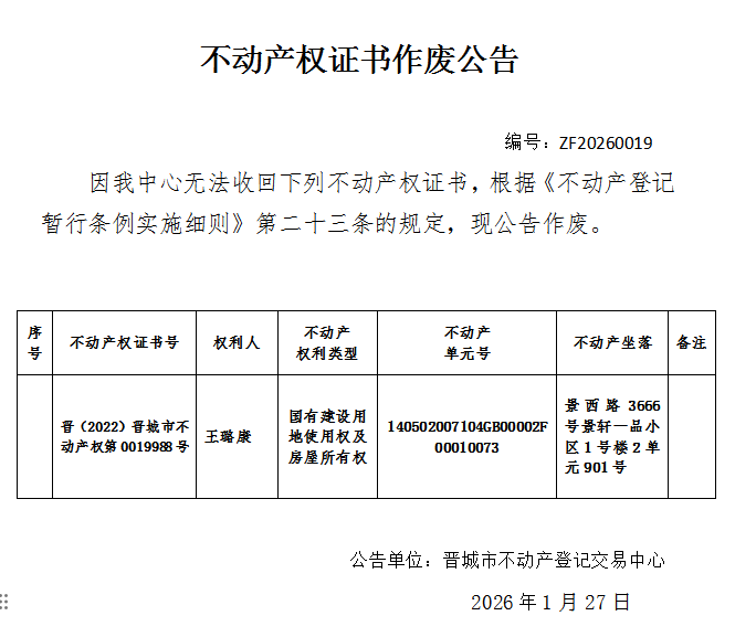 不动产权证书作废公告（一千二百五十一）20260019(图1)