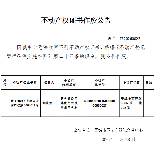 不动产权证书作废公告（一千二百五十四）20260022(图1)