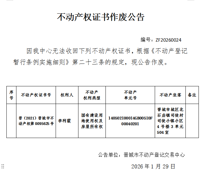 不动产权证书作废公告（一千二百五十六）20260024(图1)