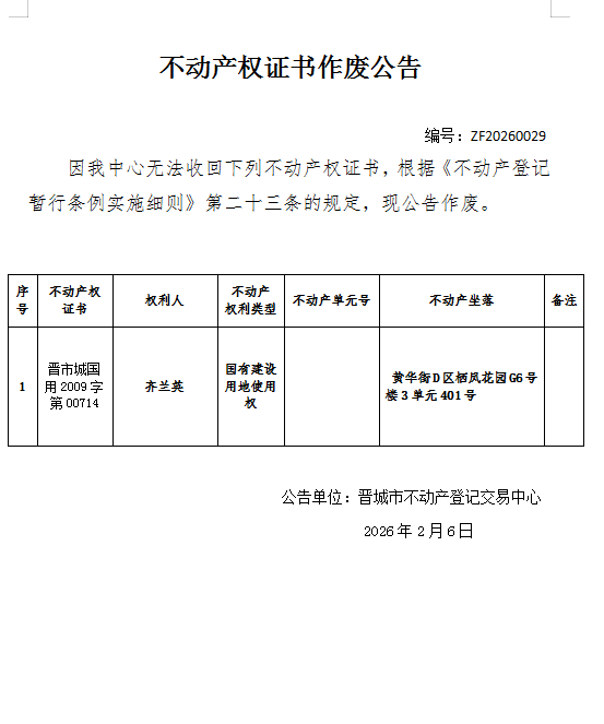 不动产权证书作废公告（一千二百六十一）20260029(图1)