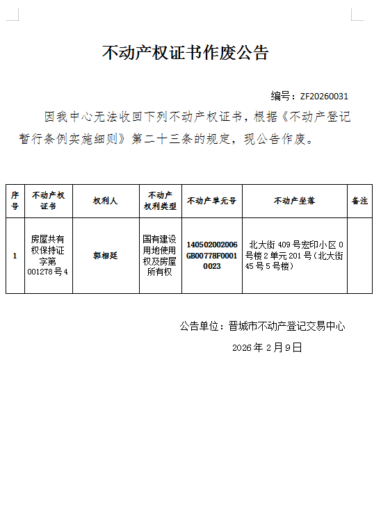 不动产权证书作废公告（一千二百六十三）20260031(图1)