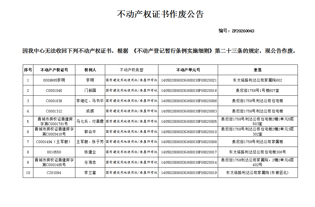 不动产权证书作废公告（一千二百七十五）20260043(图1)