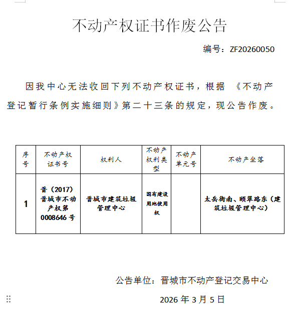 不动产权证书作废公告（一千二百八十二）20260050(图1)