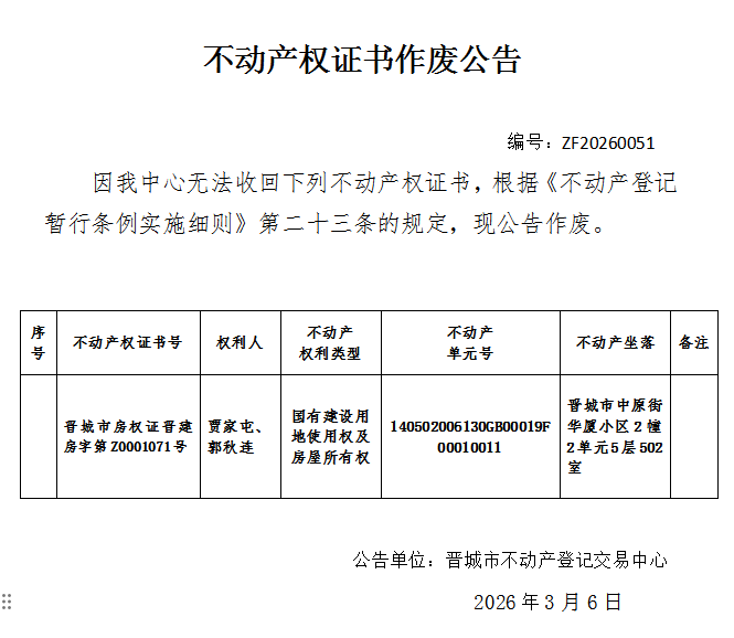 不动产权证书作废公告（一千二百八十三）20260051(图1)