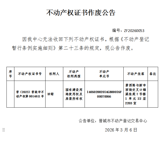 不动产权证书作废公告（一千二百八十五）20260053(图1)