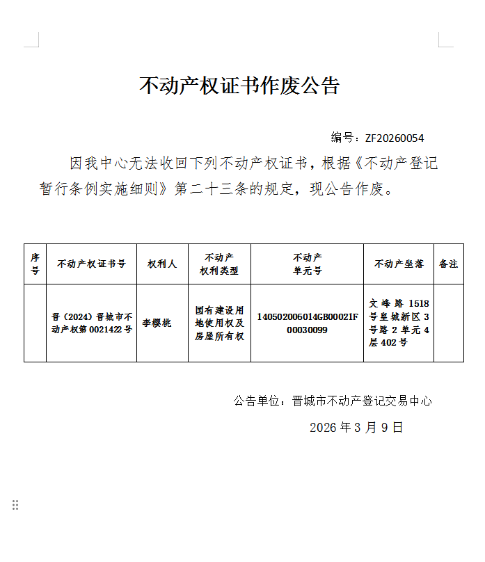 不动产权证书作废公告（一千二百八十六）20260054(图1)