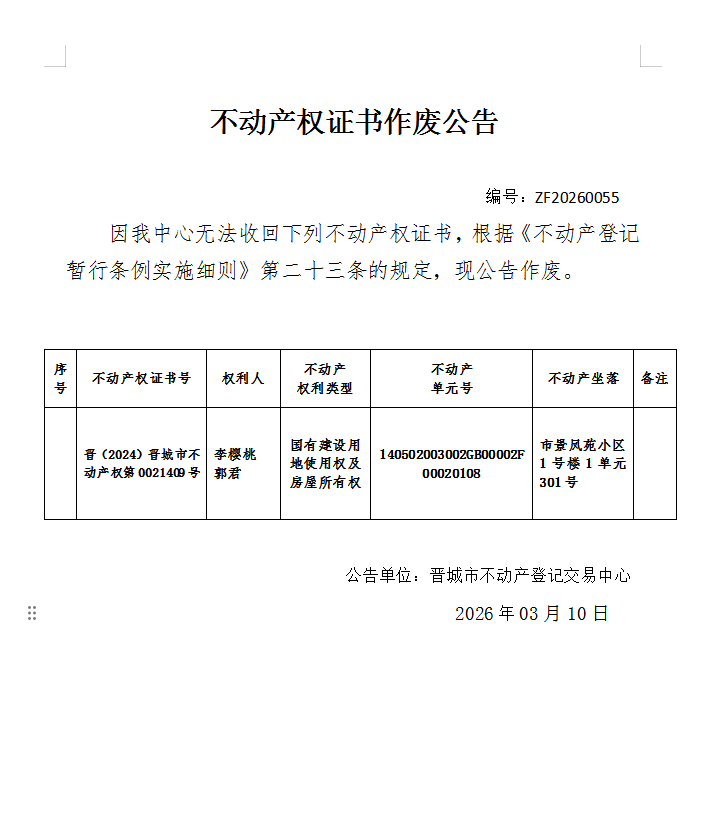 不动产权证书作废公告（一千二百八十七）20260055(图1)