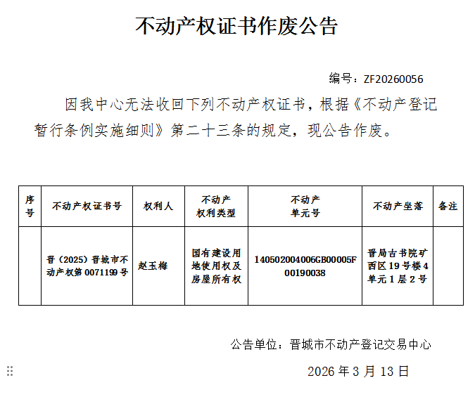 不动产权证书作废公告（一千二百八十八）20260056(图1)