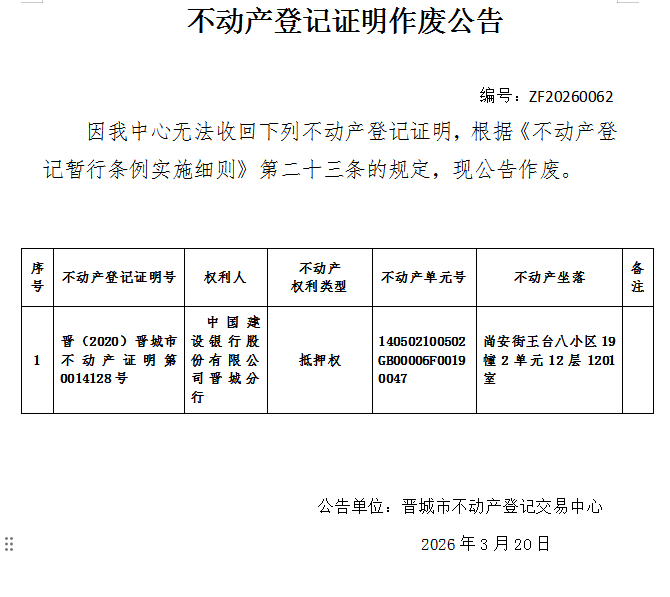 不动产登记证明作废公告（一千二百九十四）20260062(图1)