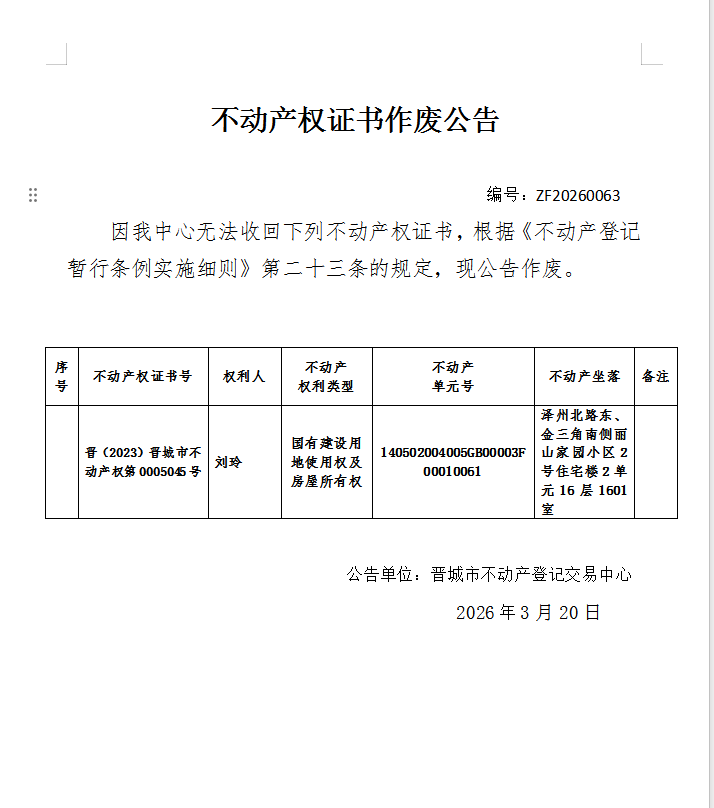 不动产权证书作废公告（一千二百九十五）20260063(图1)